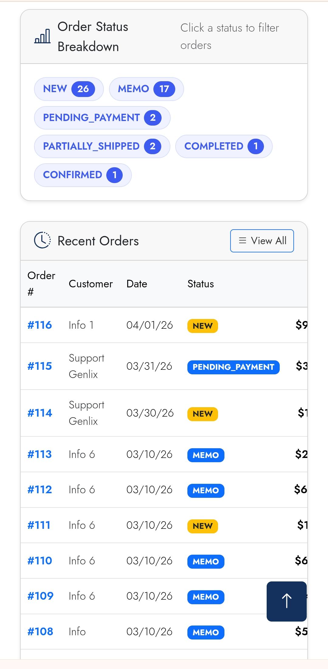 Dashboard — mobile detail